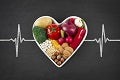 Heart & Cholesterol Support